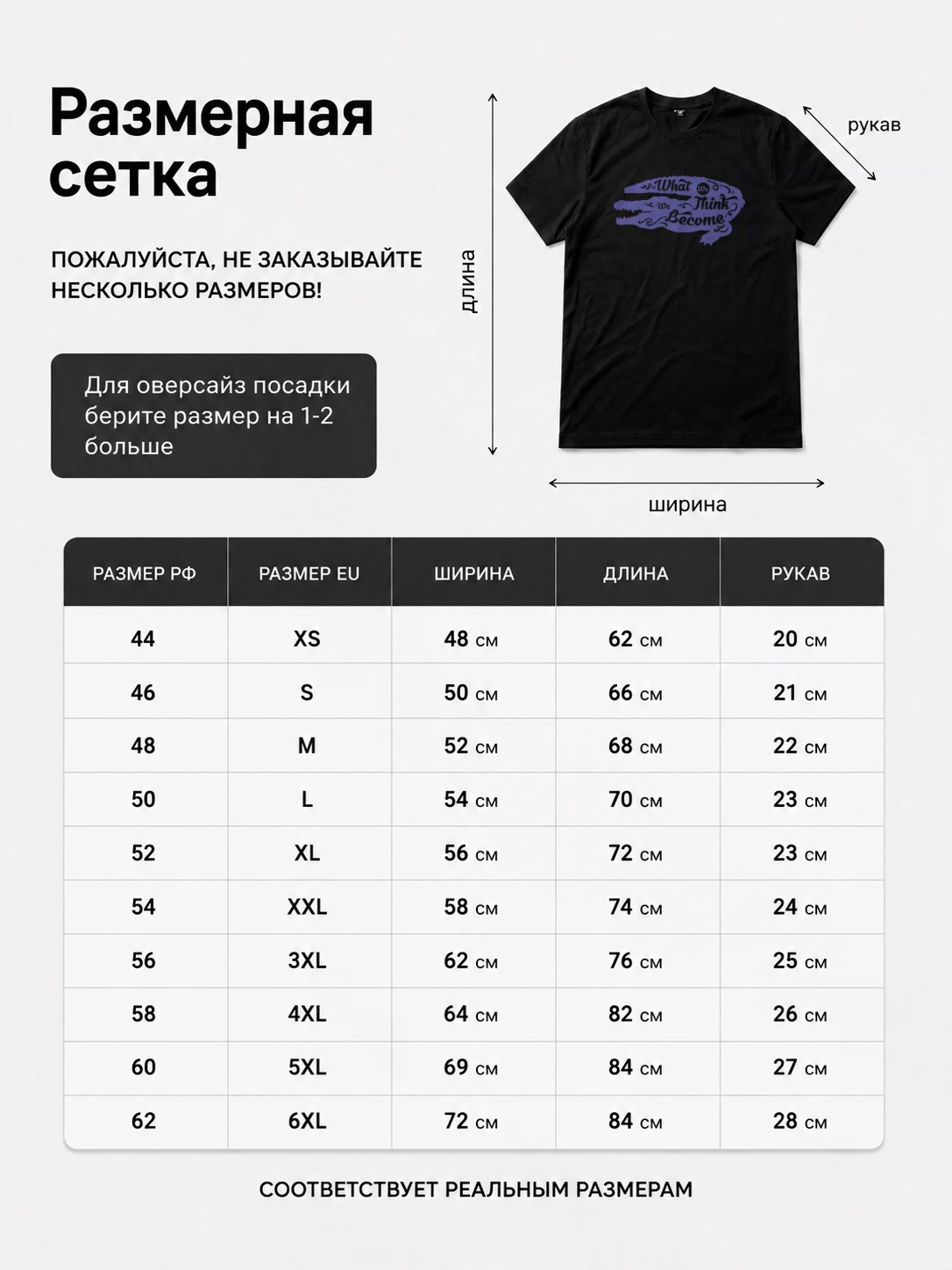Детали: Футболка What we think we become