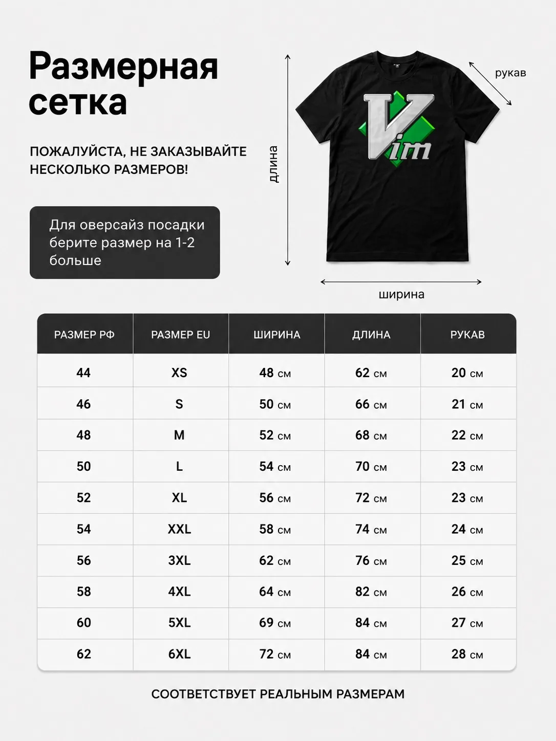 Детали: Футболка Vim