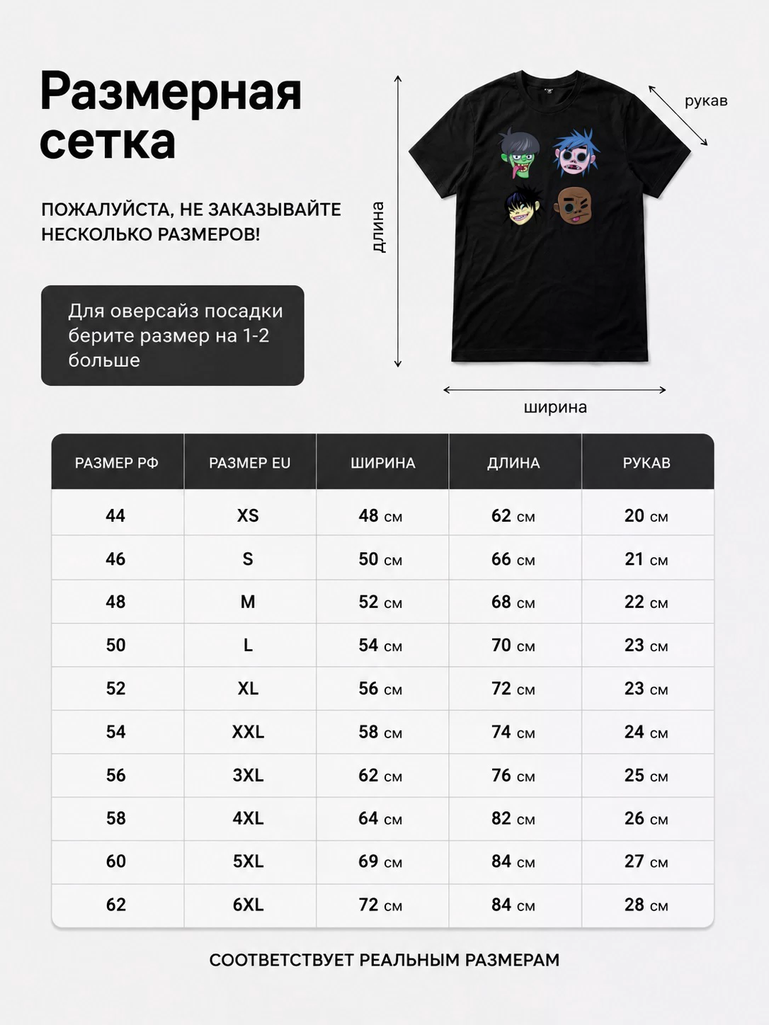 Детали: Футболка Gorillaz