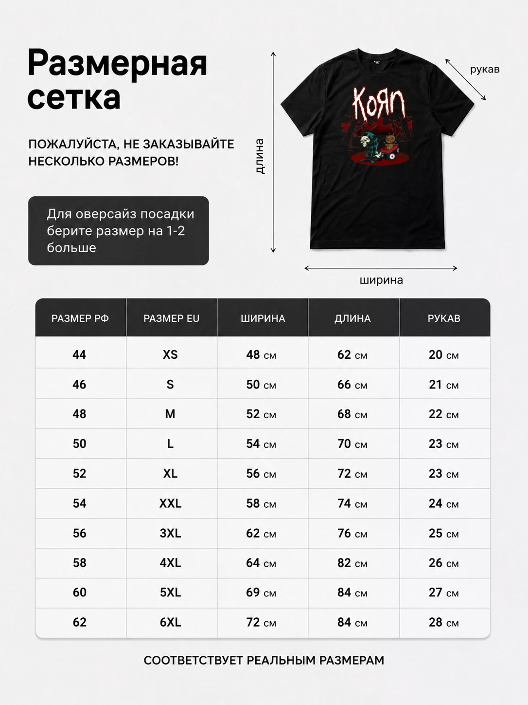 Детали: Футболка Korn