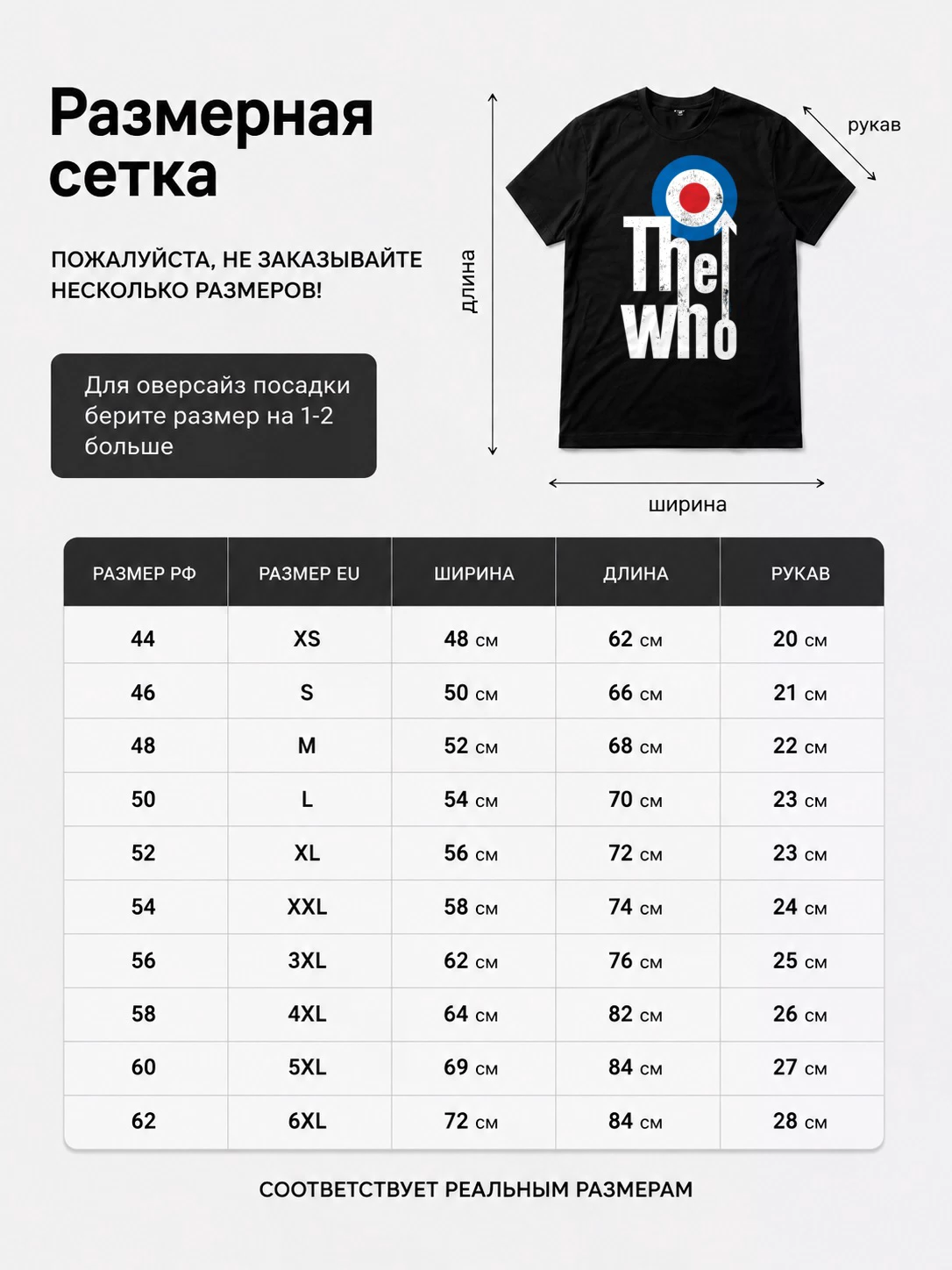 Детали: Футболка Who
