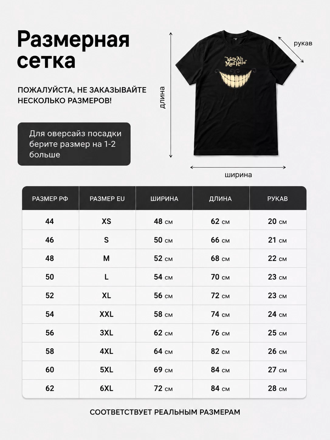 Детали: Футболка Wonderland