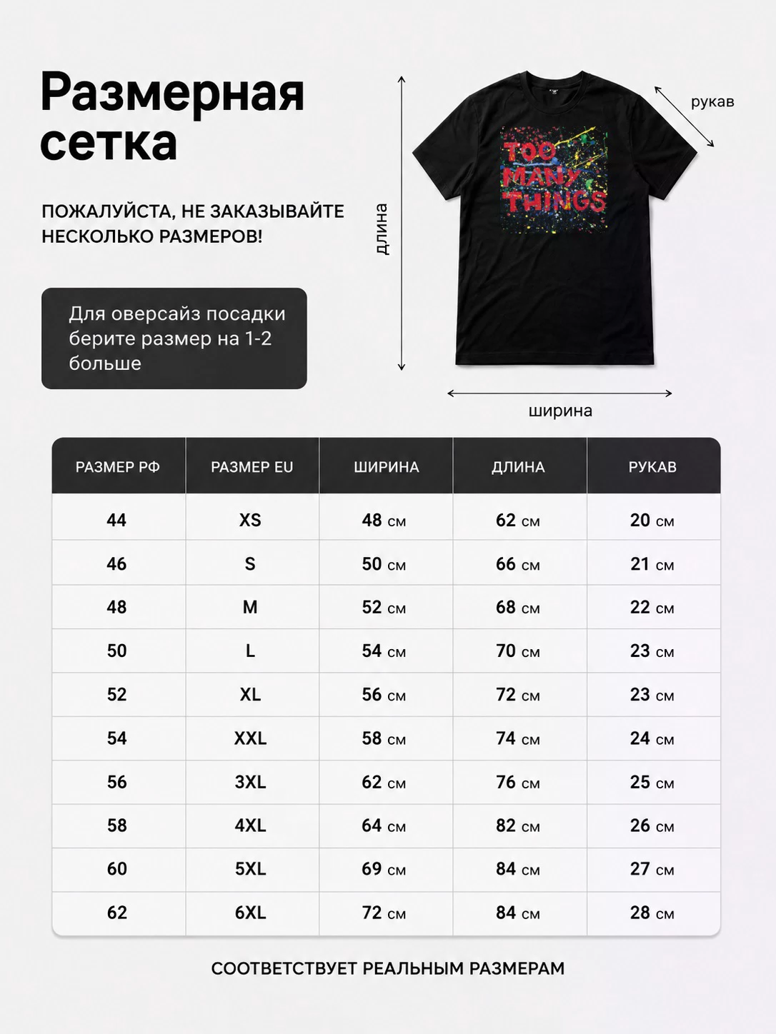 Детали: Футболка The linda lindas
