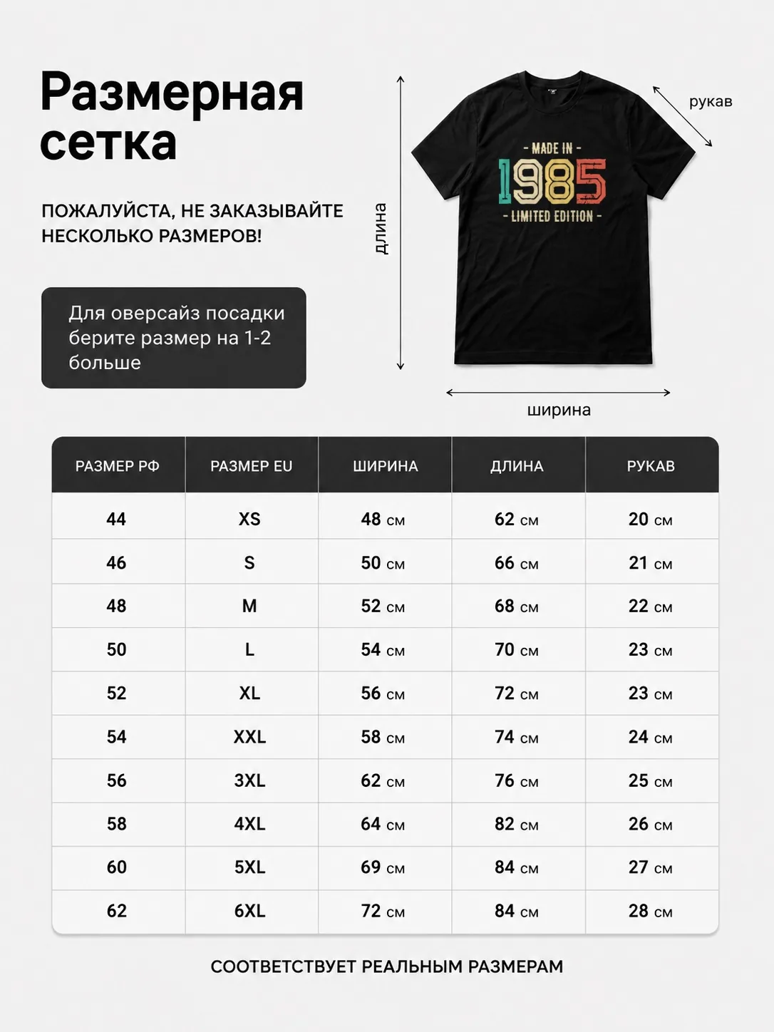 Детали: Футболка 1985
