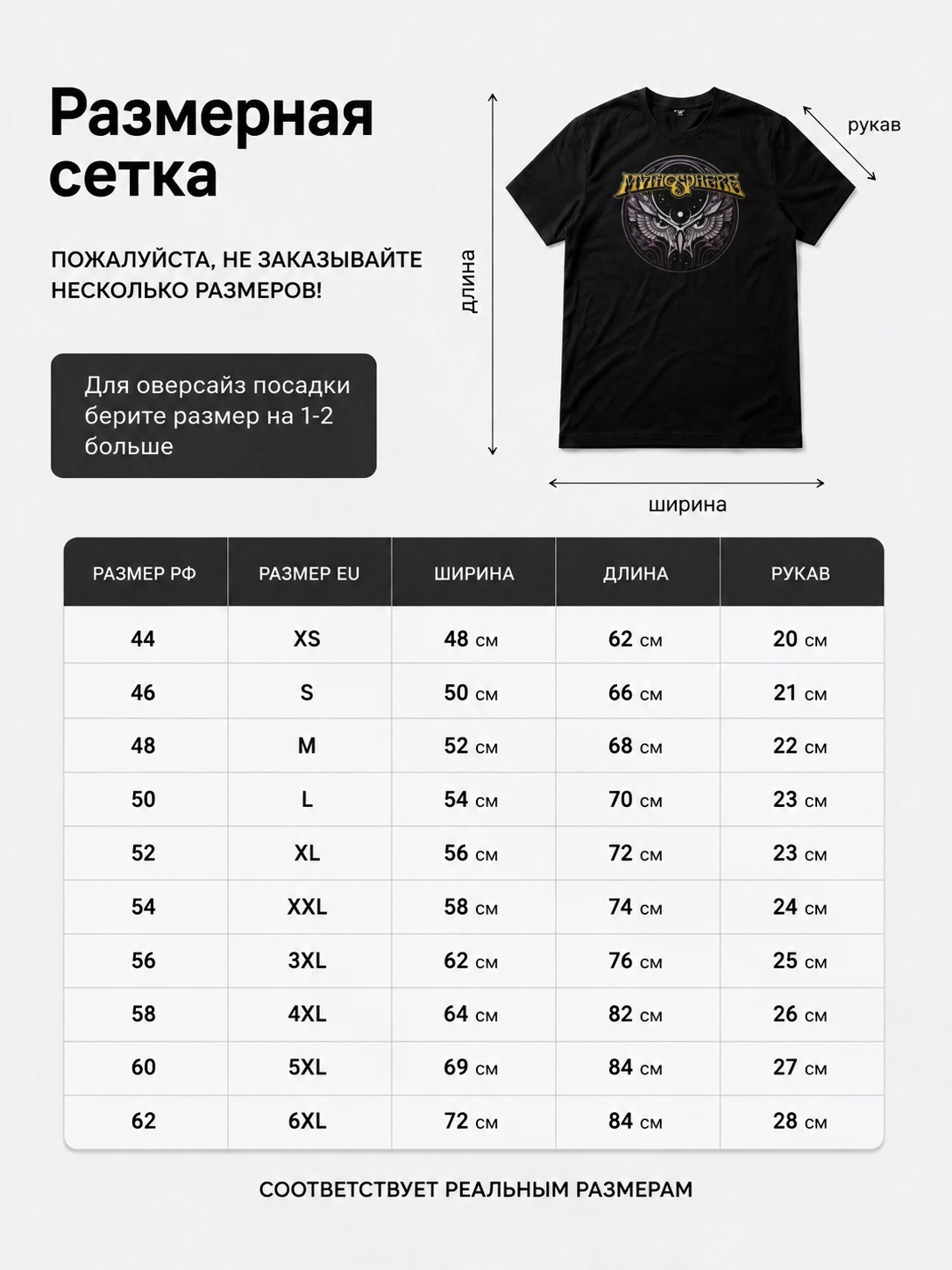 Детали: Футболка Mythosphere