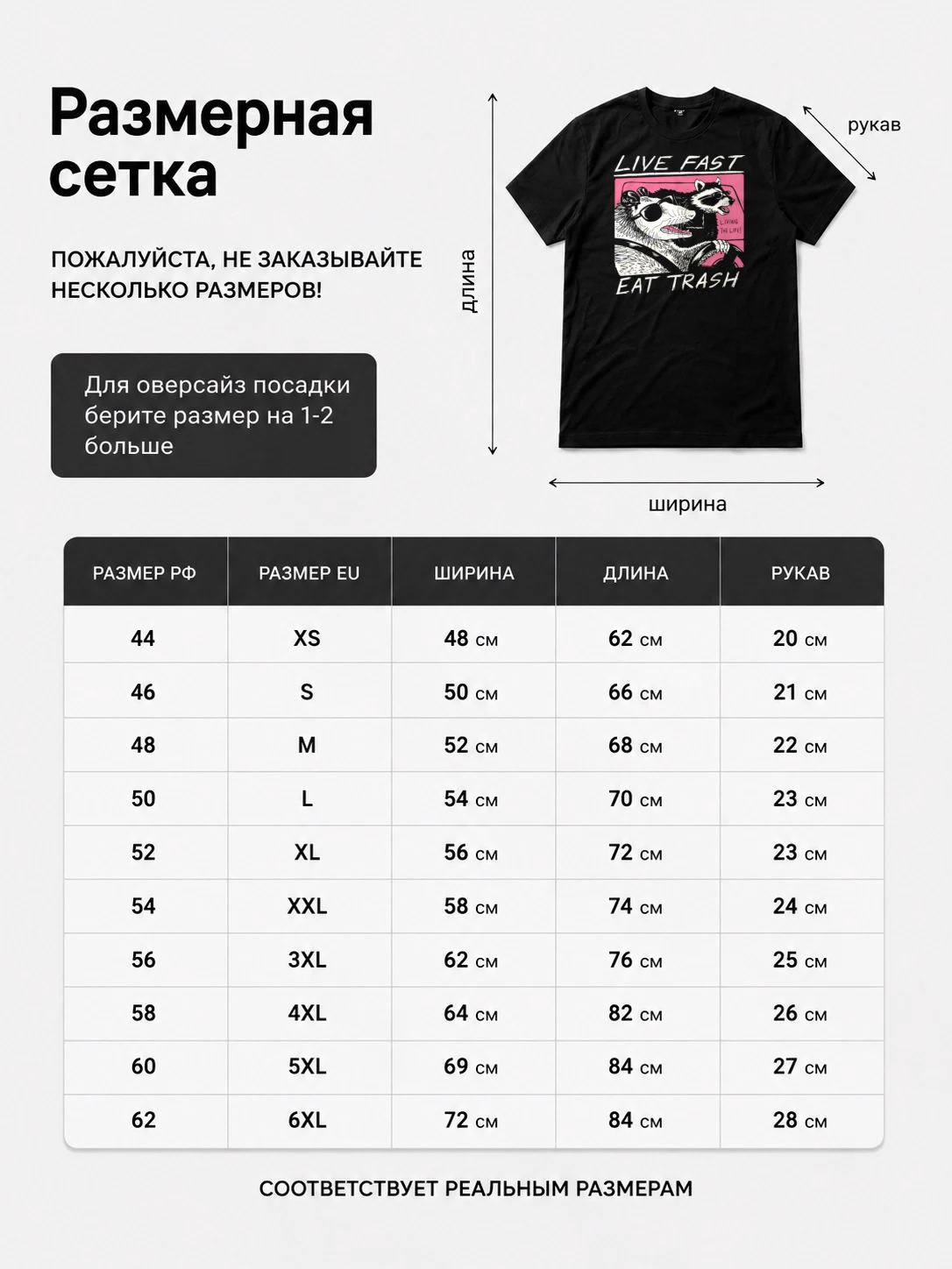 Футболка Живи быстро, ешь мусор, мем
