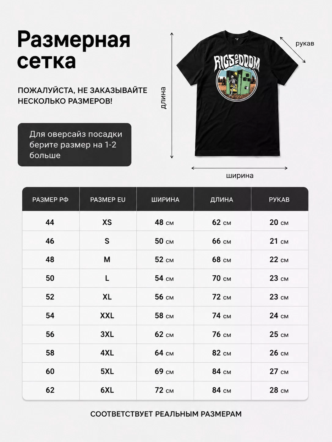 Детали: Футболка Rigs Of Doom