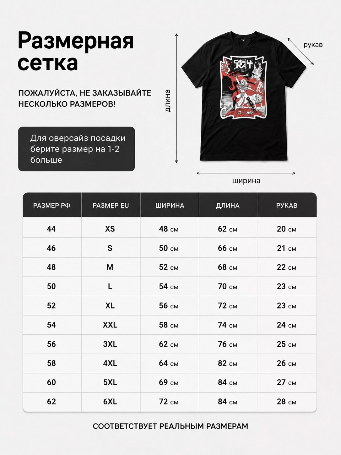 Детали: Футболка Castle Rat
