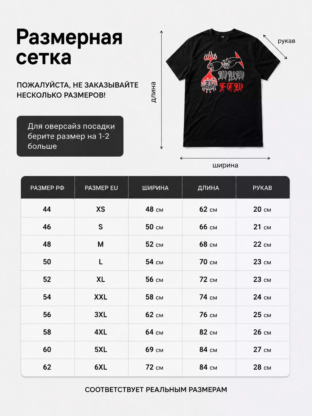 Детали: Футболка Wear your wounds