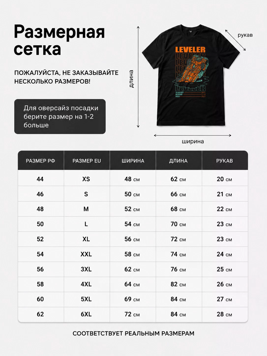 Детали: Футболка August Burn Red - Leveler