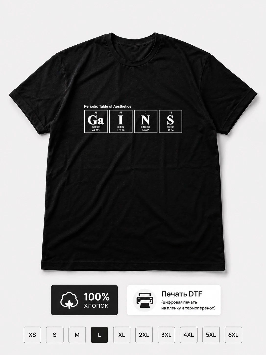 Футболка Periodic Table of Gains