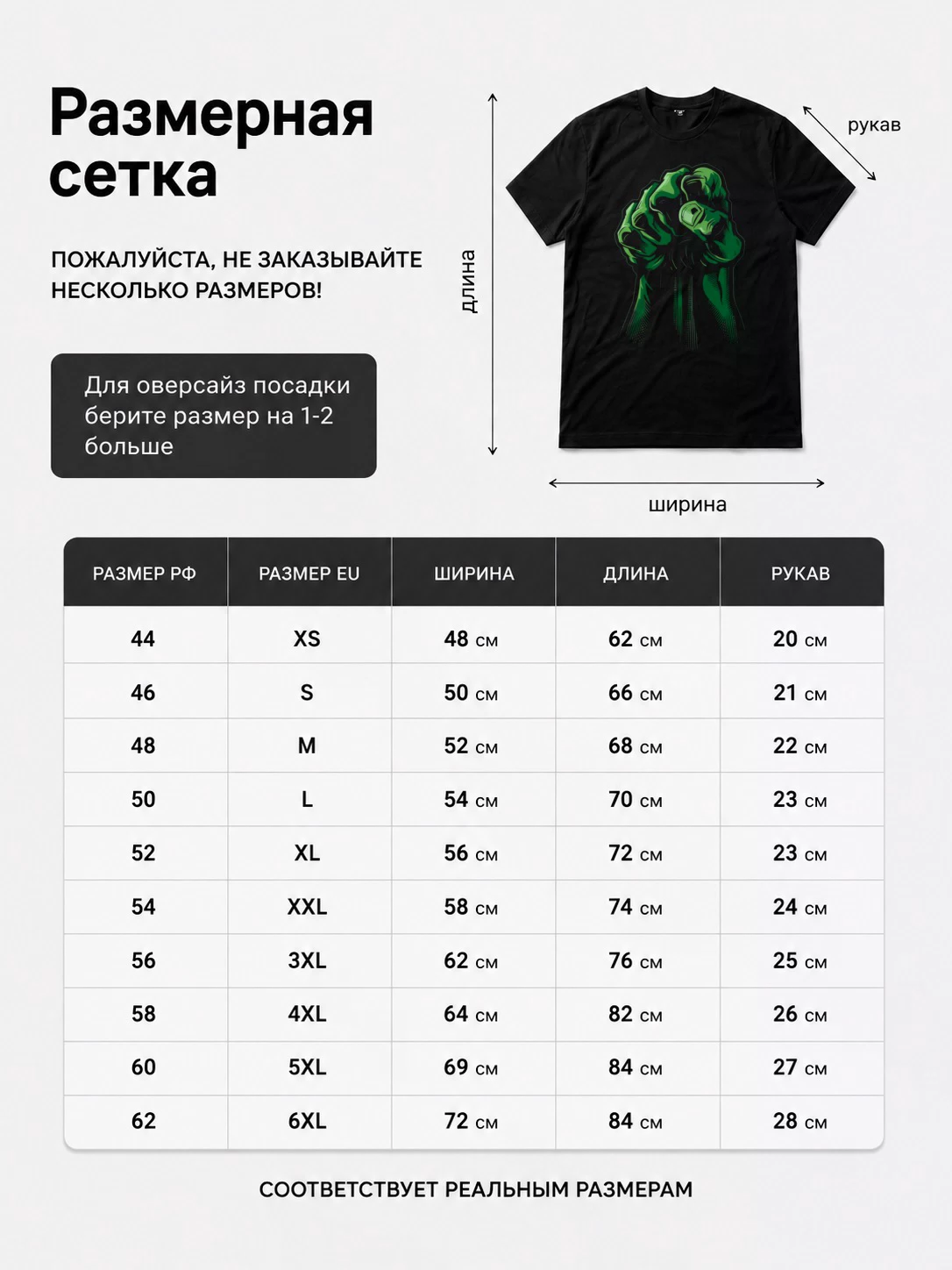 Детали: Футболка Халк