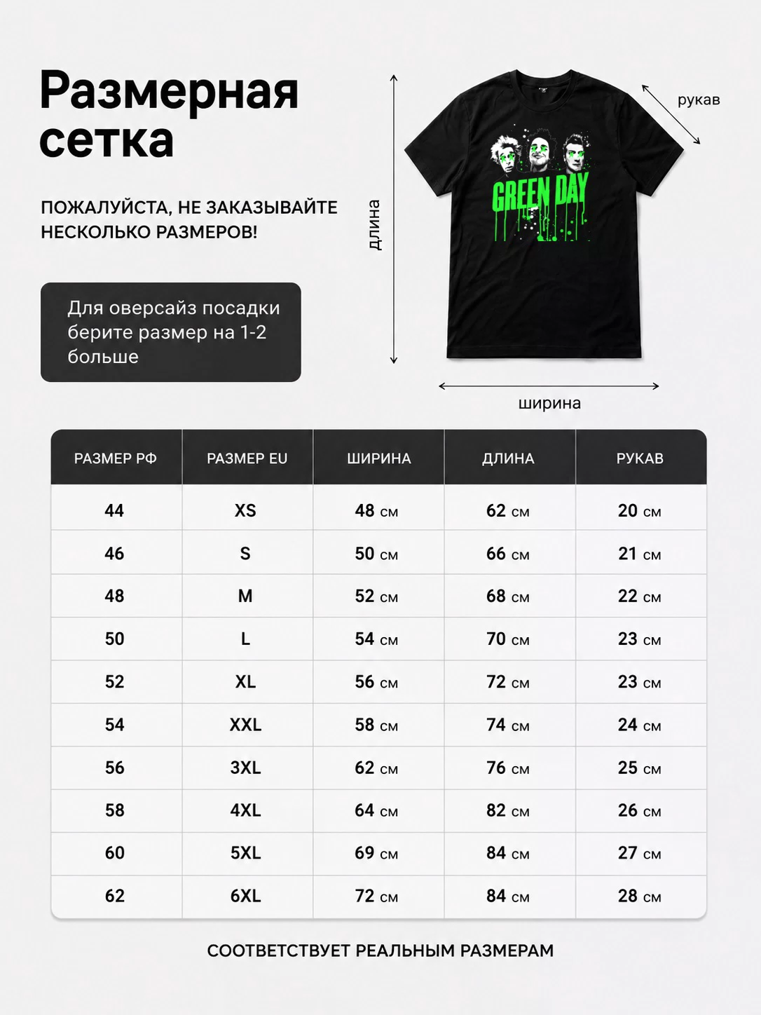 Детали: Футболка Green Day