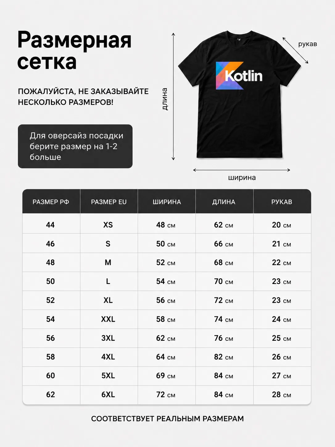 Детали: Футболка Kotlin