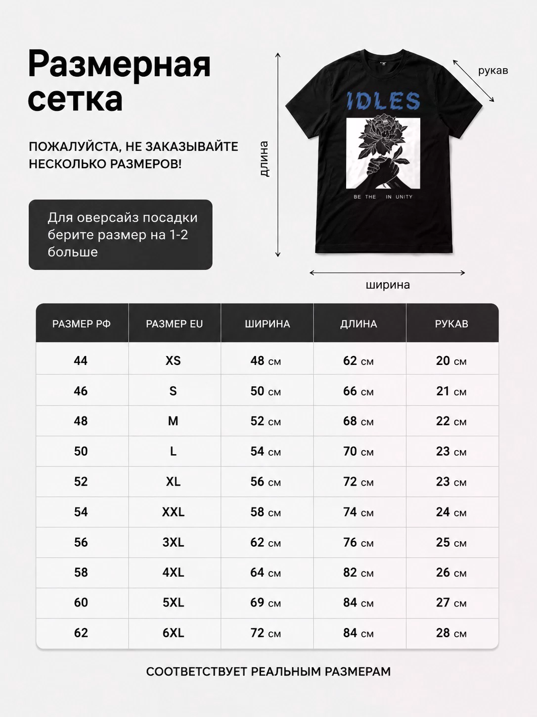 Детали: Футболка Idles