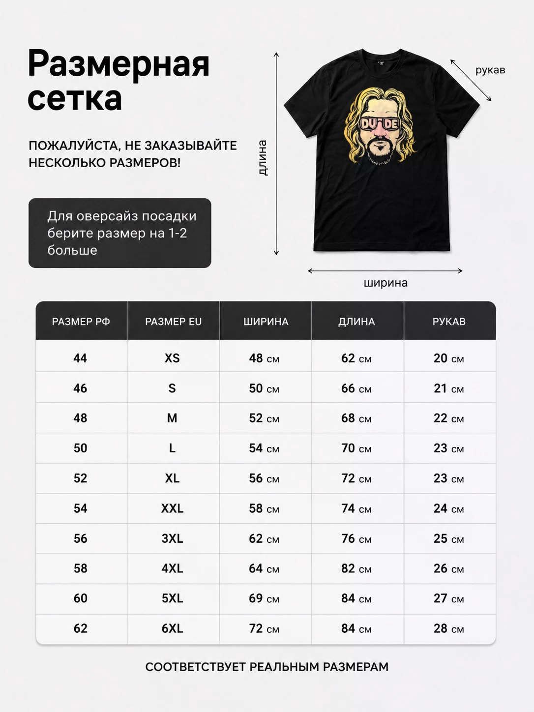 Детали: Футболка Чувак, Большой Лебовский