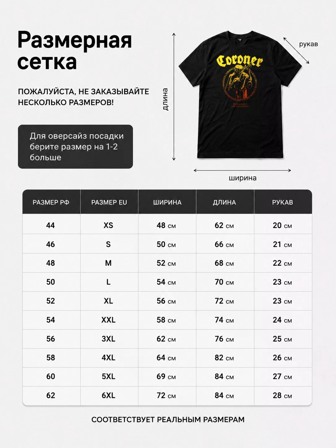 Детали: Футболка Coroner