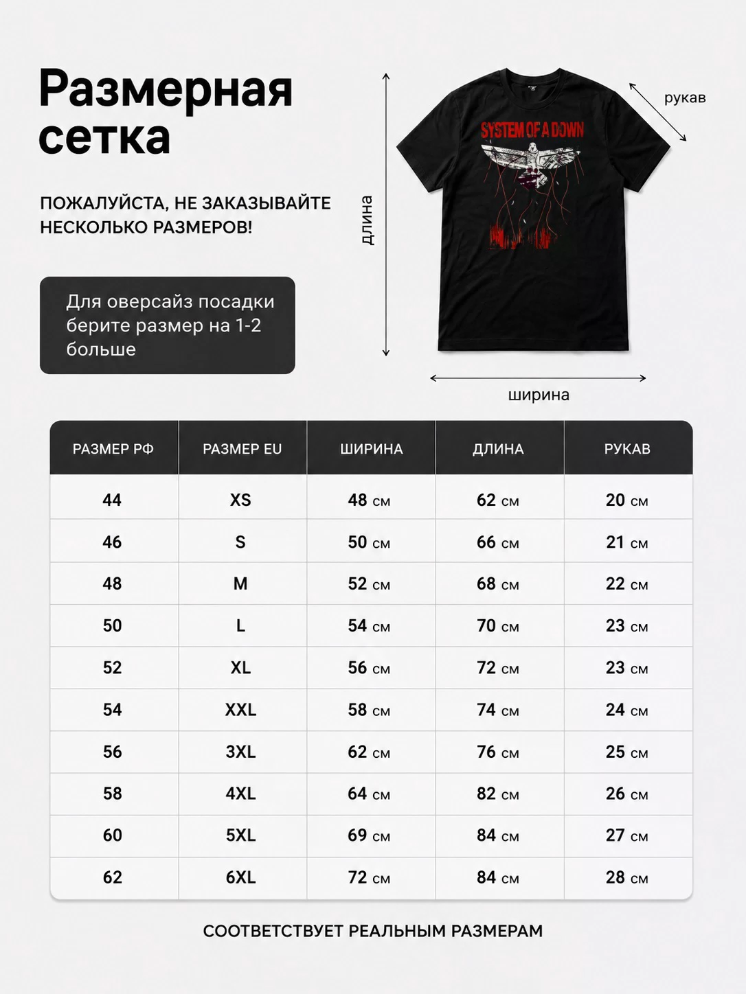 Детали: Футболка System Of A Down