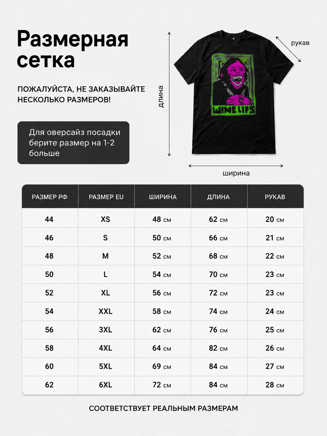 Детали: Футболка Psychedelic gorilla