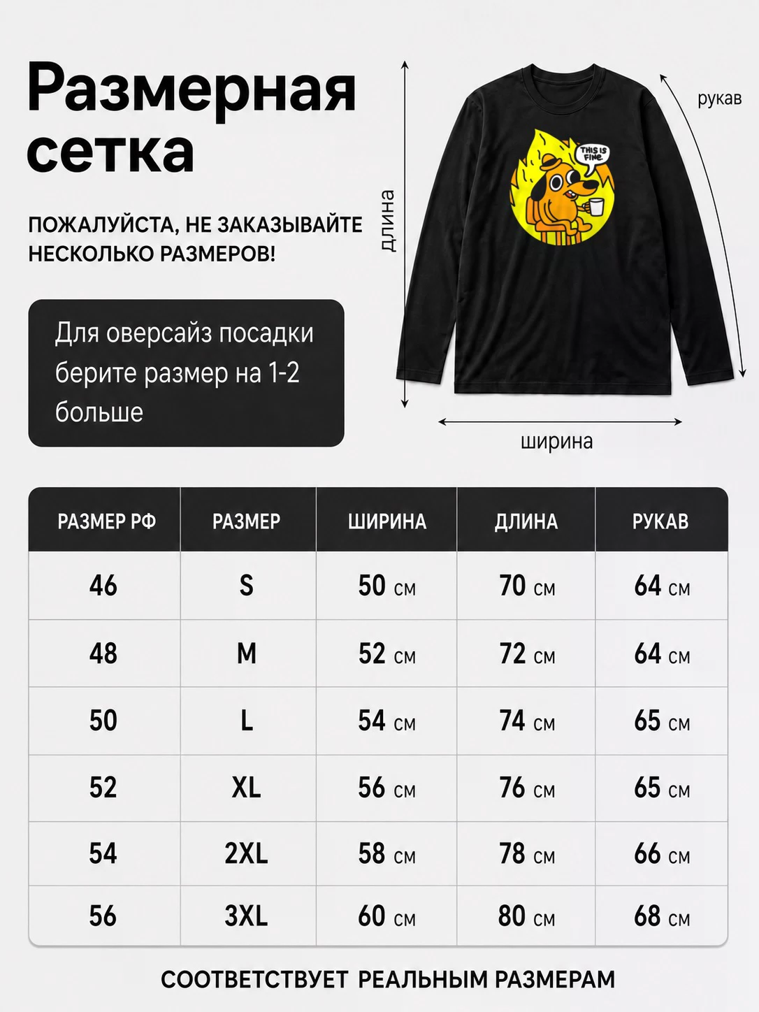 Детали: Лонгслив Все в порядке, мем