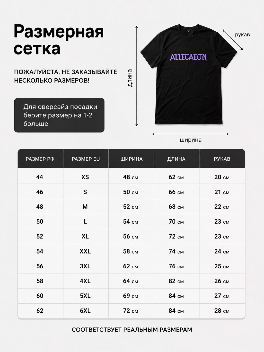 Детали: Футболка Allegaeon