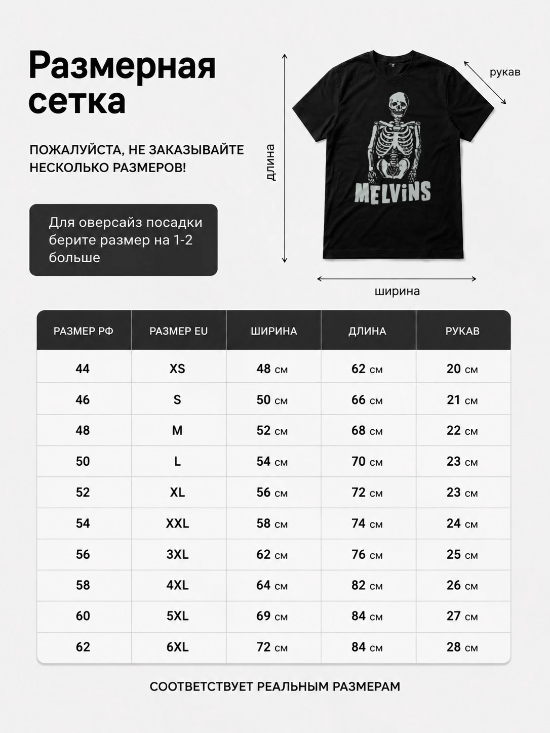Детали: Футболка Melvins