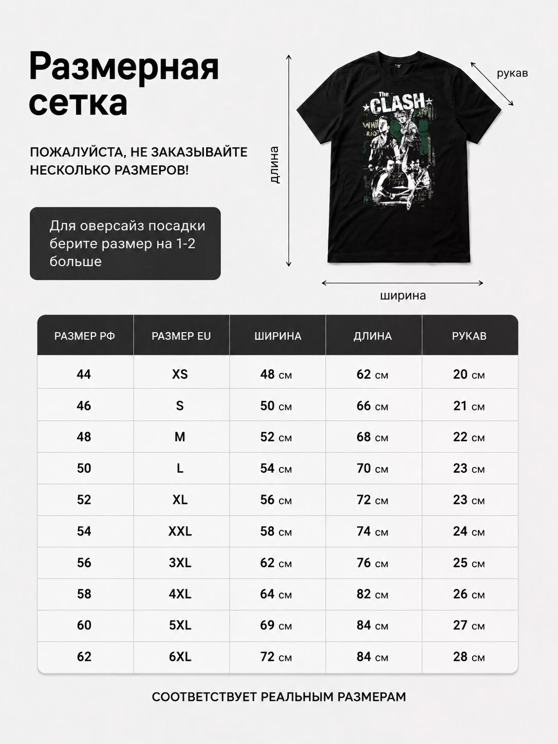 Детали: Футболка The Clash