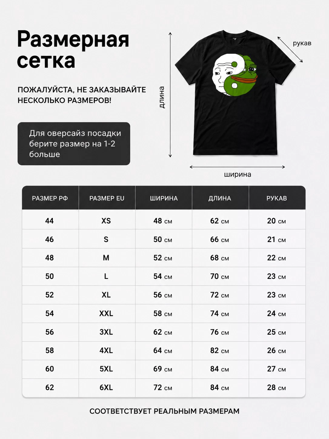 Детали: Футболка Пепе и бумер
