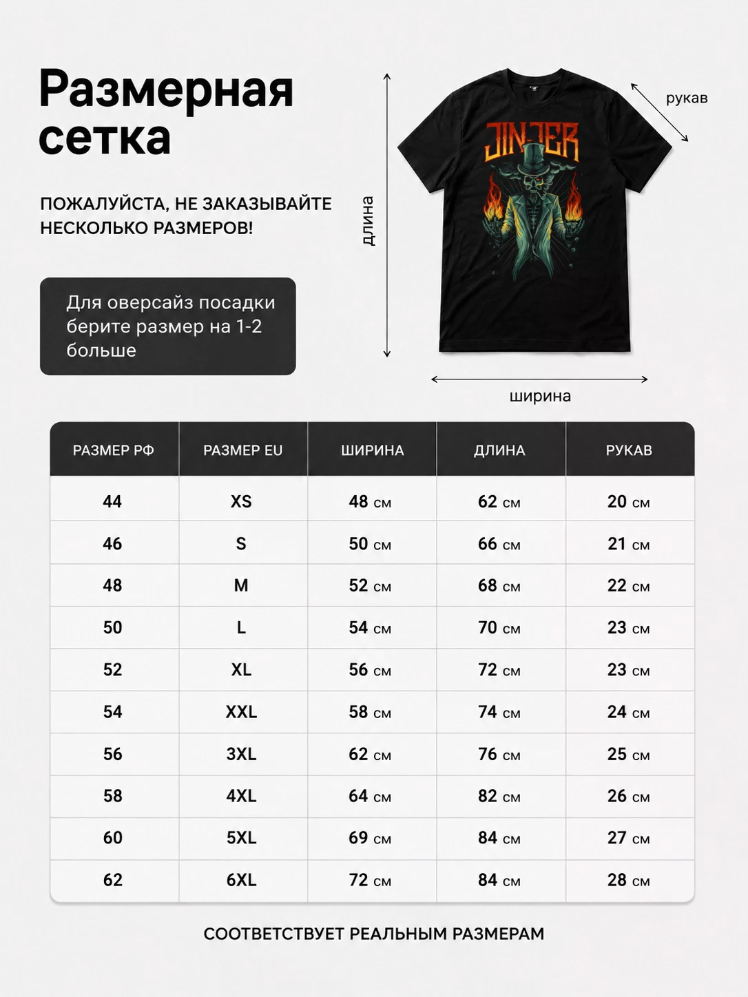 Детали: Футболка Jinjer