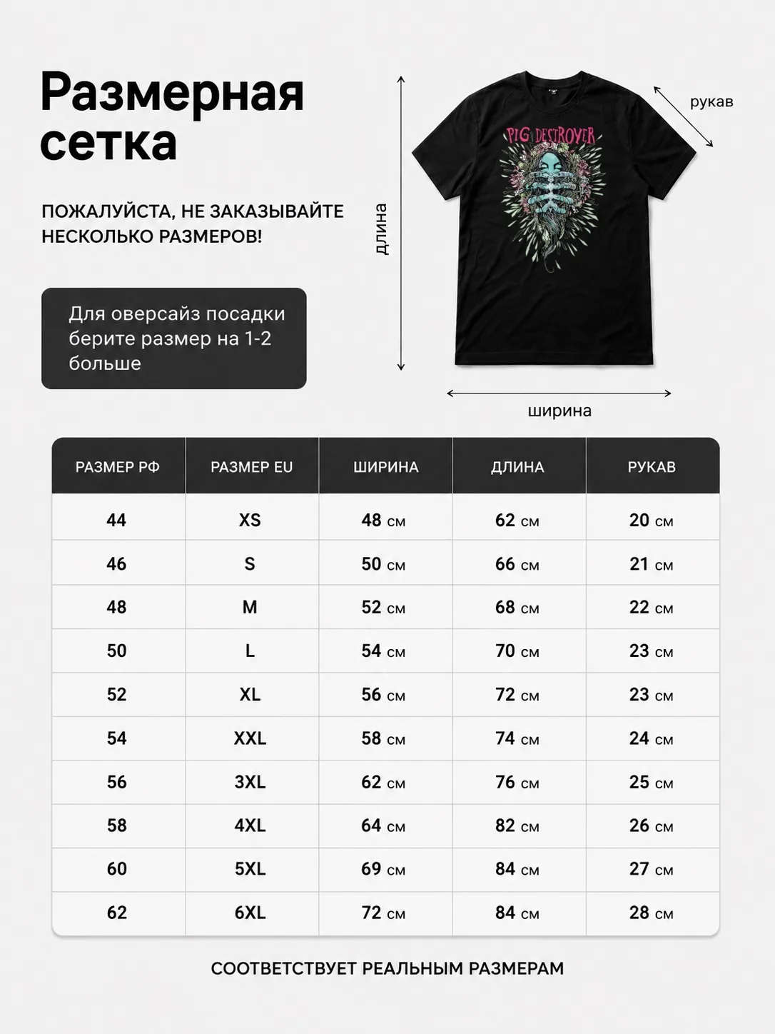 Детали: Футболка Pig destroyer