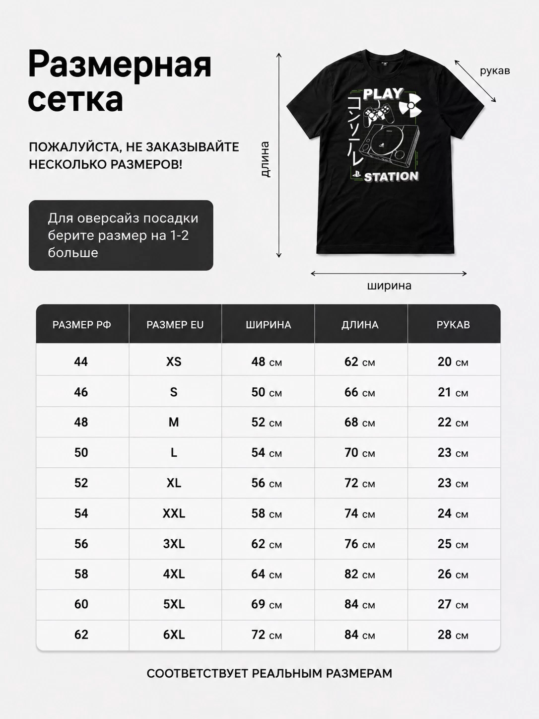 Детали: Футболка ПлэйСтейшен