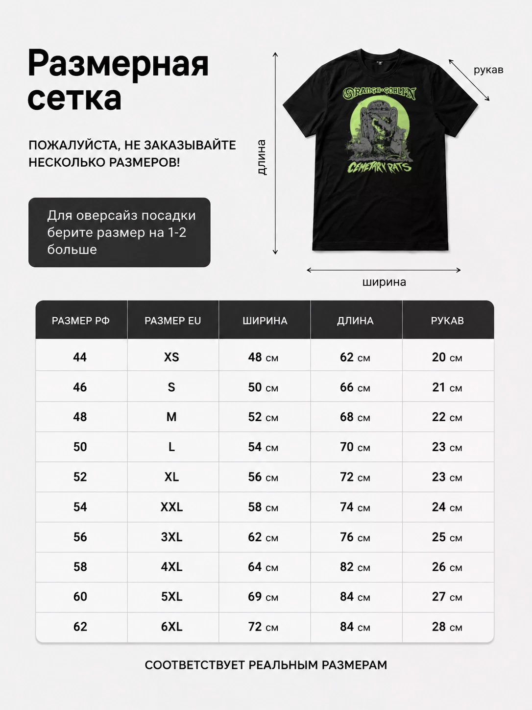 Детали: Футболка Orange goblin