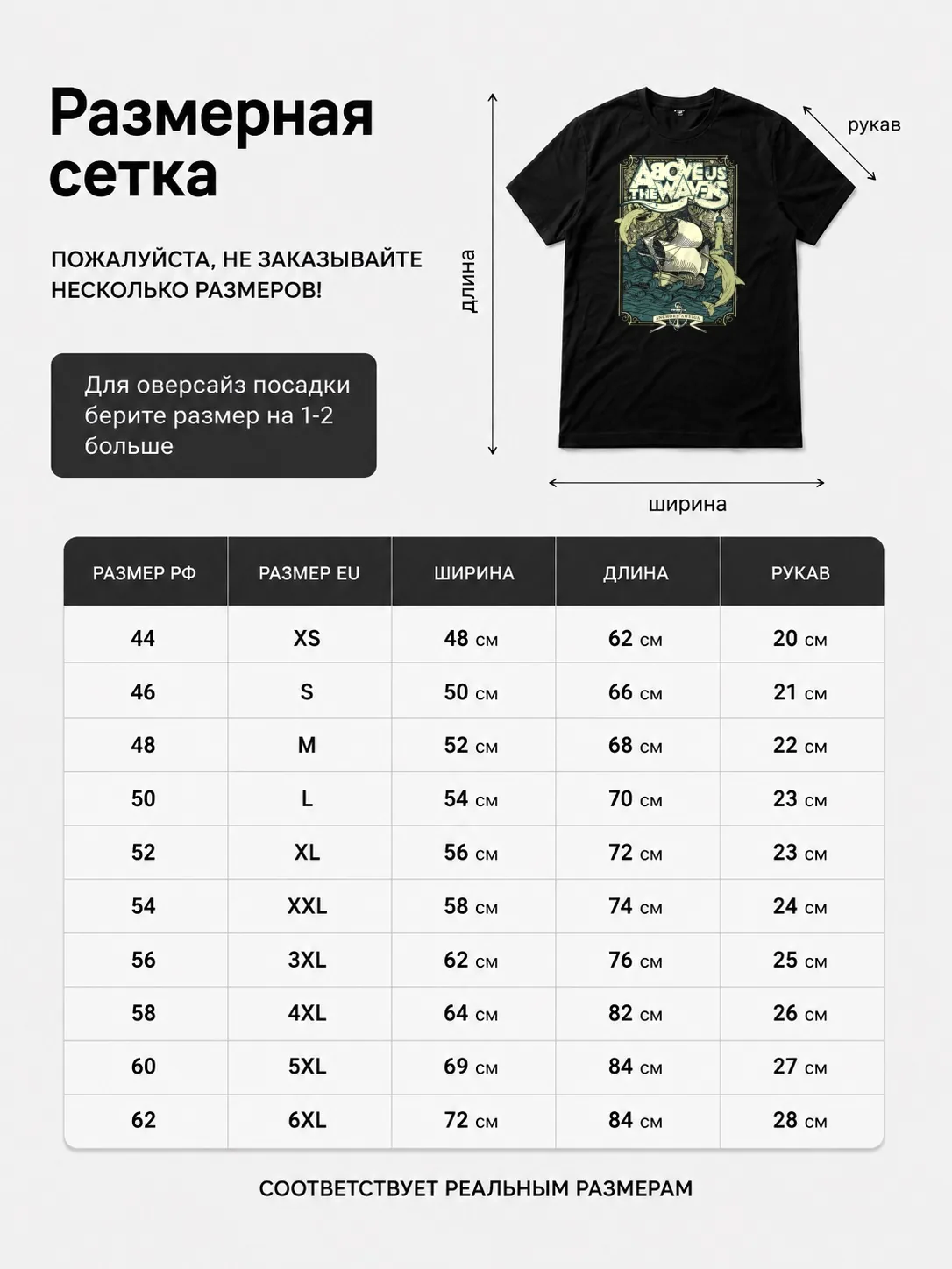 Детали: Футболка Above us the waves