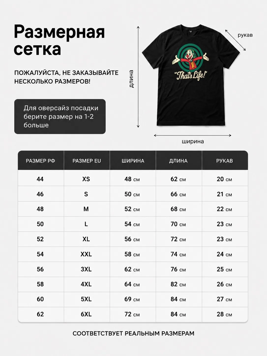 Детали: Футболка Джокер That's Life