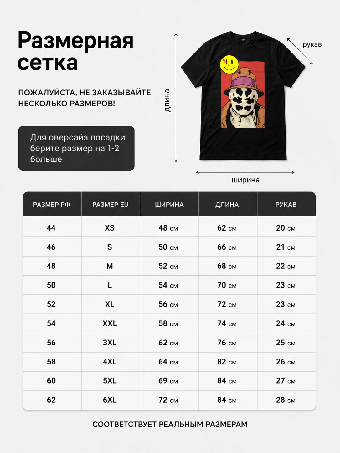 Детали: Футболка Роршах, комикс