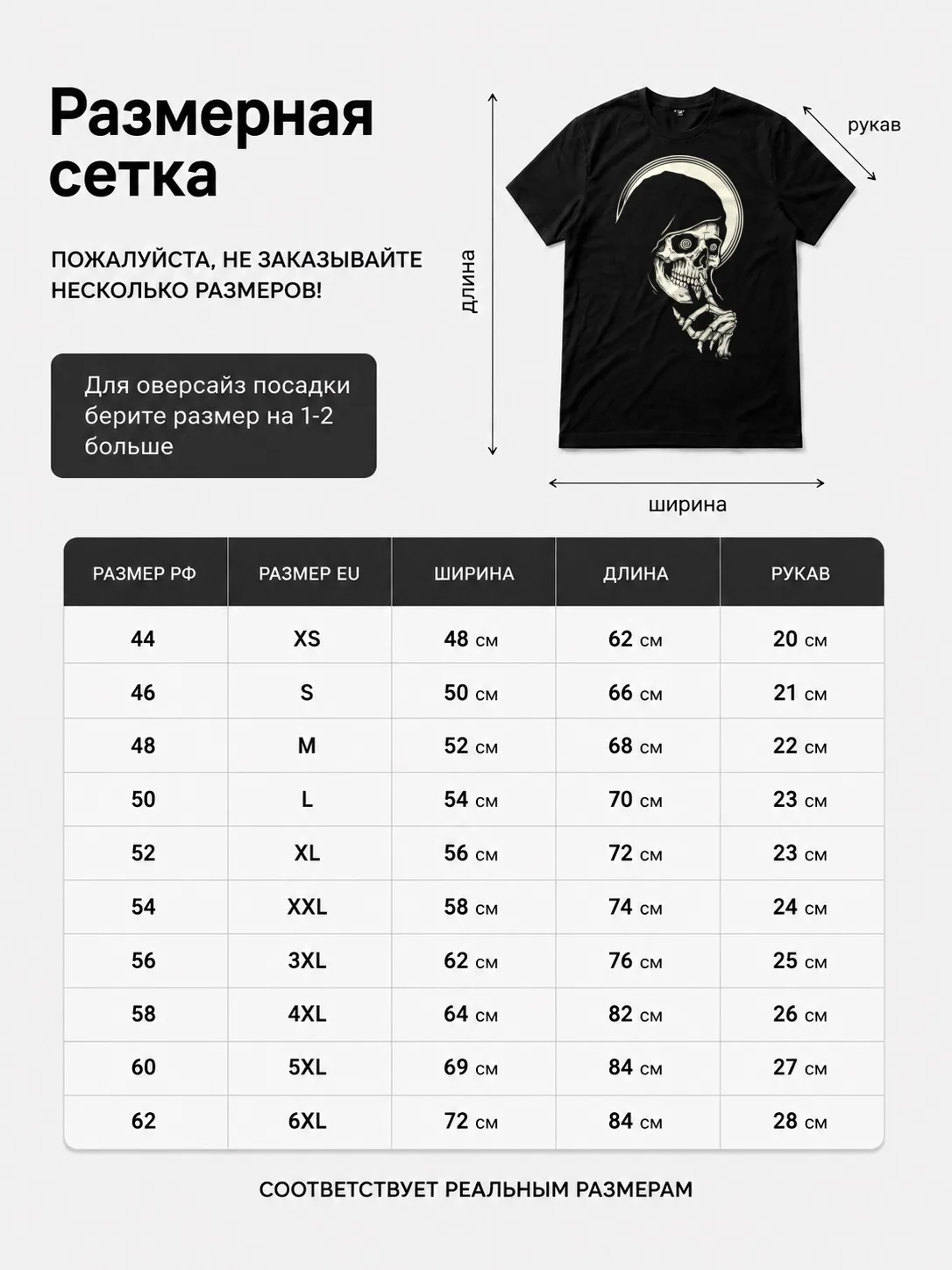 Детали: Футболка Череп