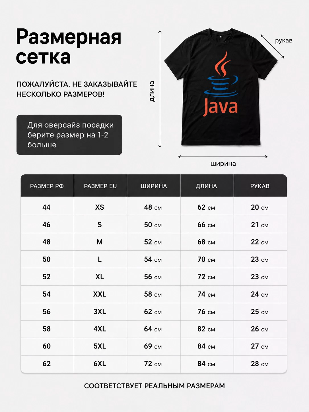 Детали: Футболка Программист Java