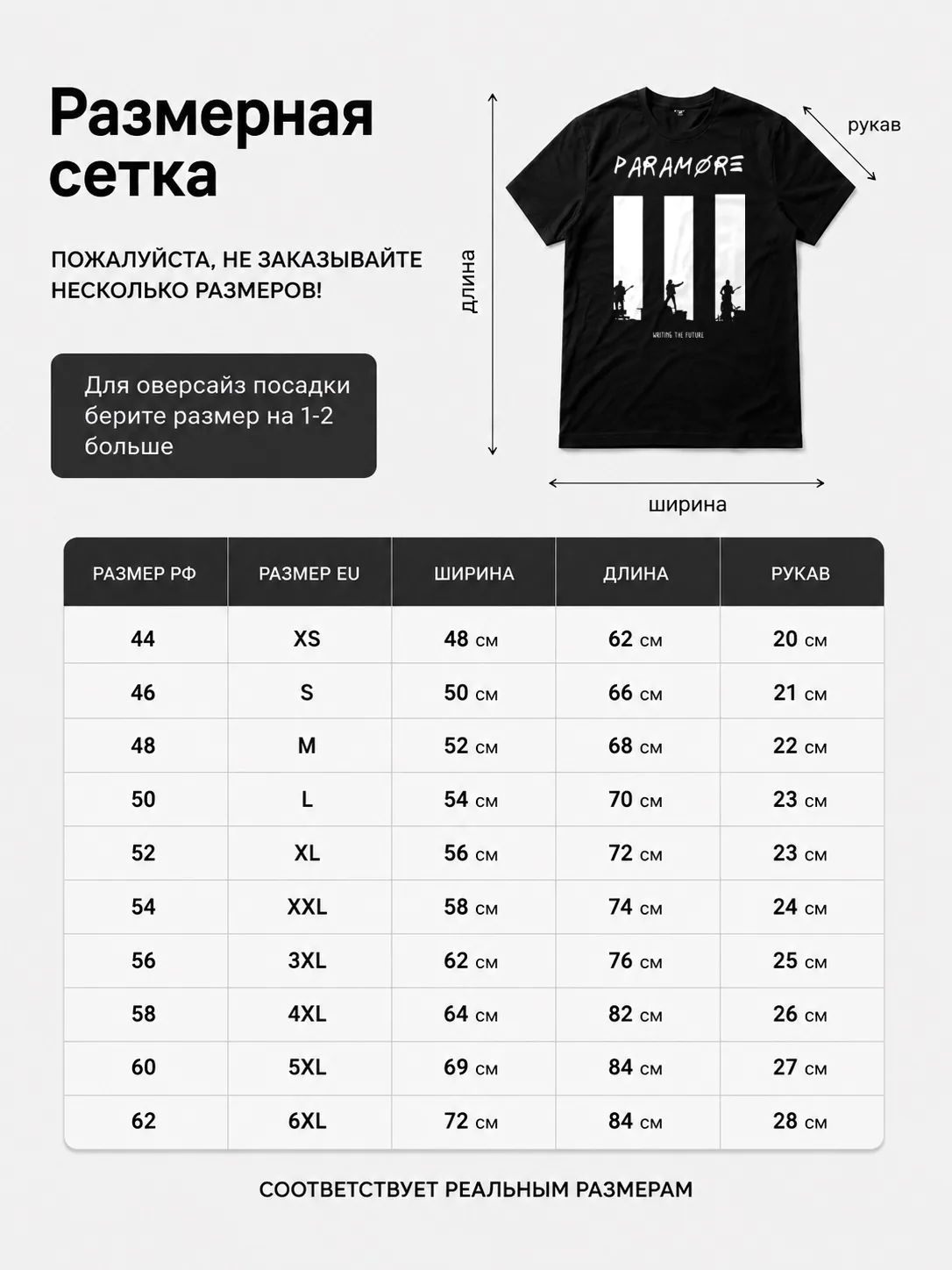 Детали: Футболка Paramore