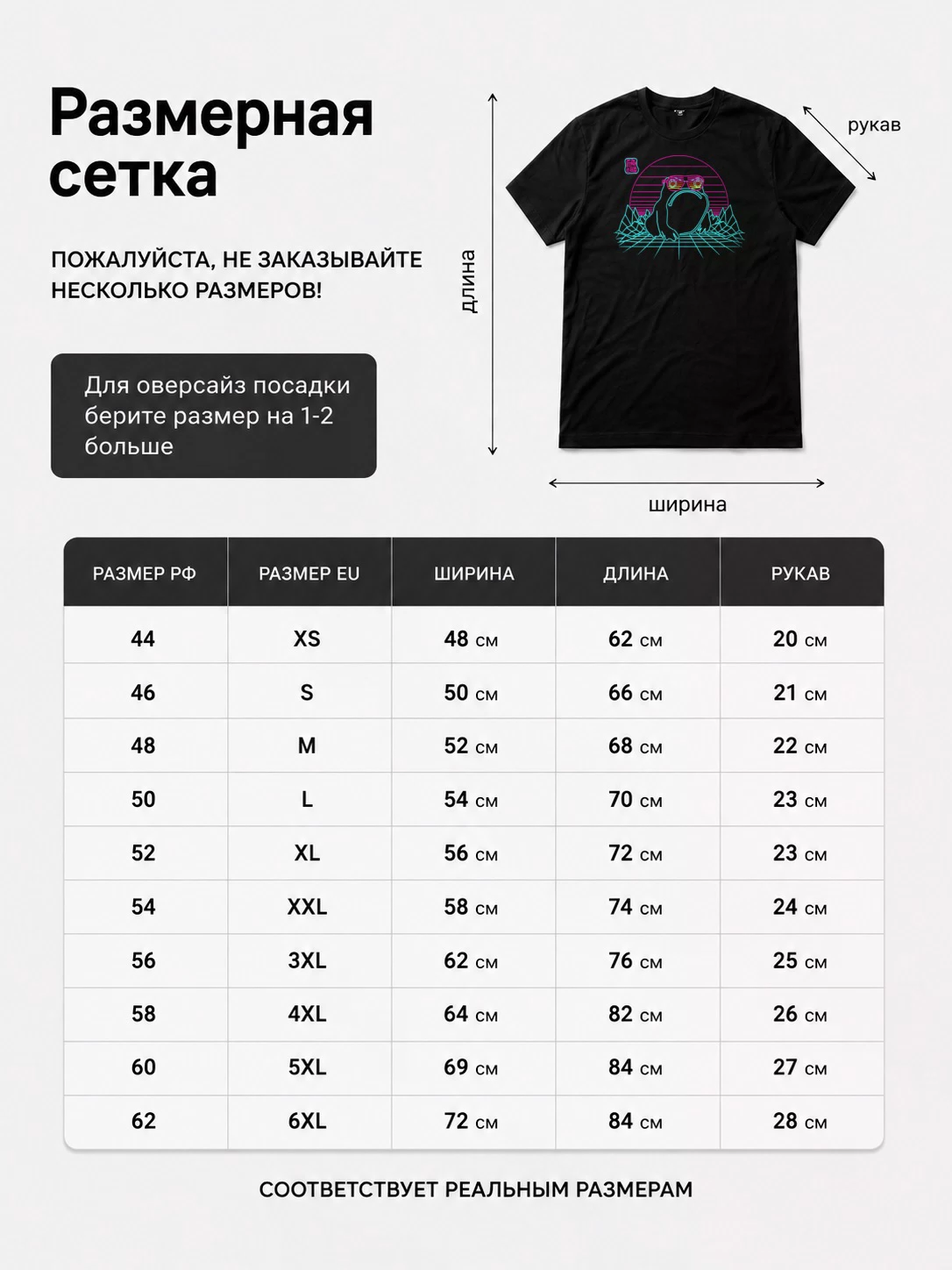 Детали: Футболка Лягушка в стиле ретровейв