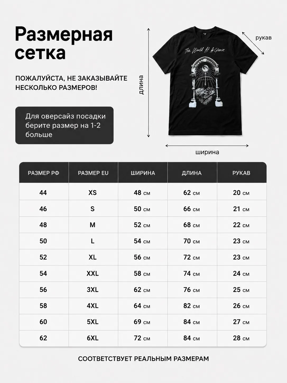 Детали: Футболка The world at a glance