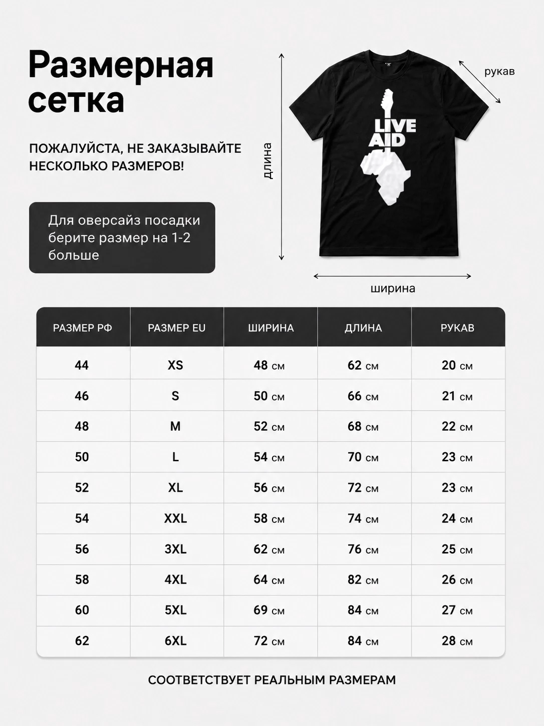 Детали: Футболка Live Aid