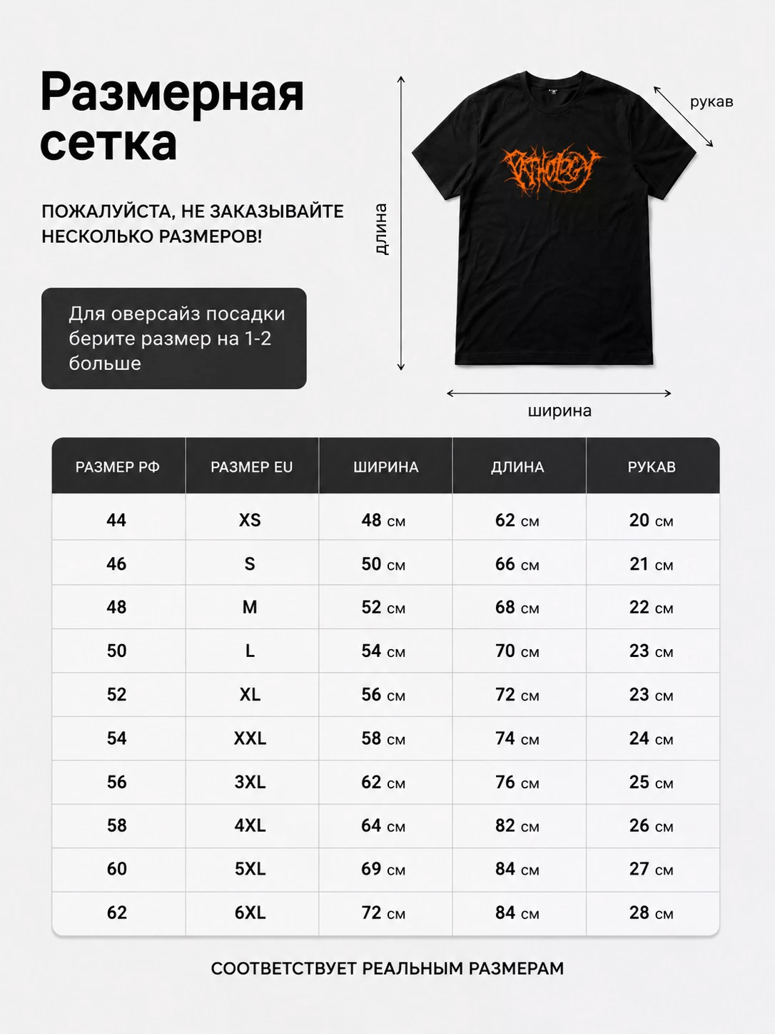 Детали: Футболка Pathology