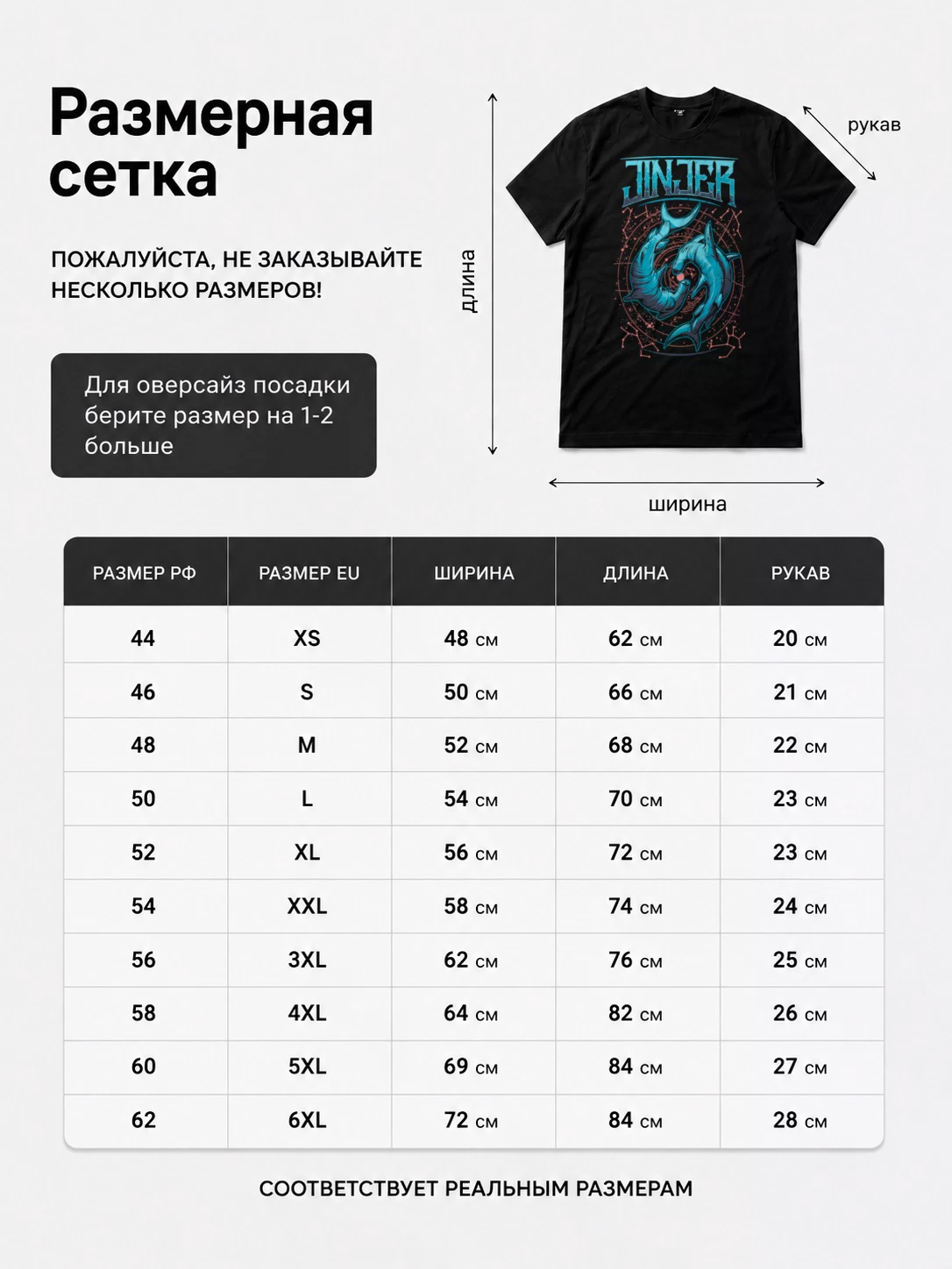 Детали: Футболка Jinjer