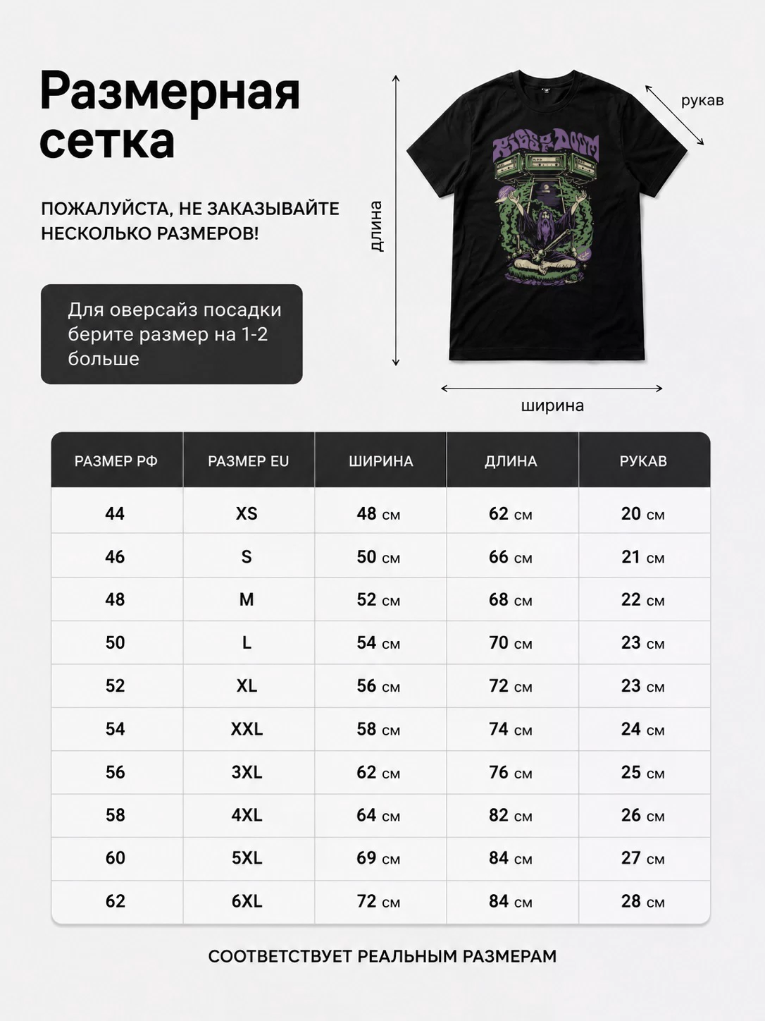 Детали: Футболка Rigs Of Doom