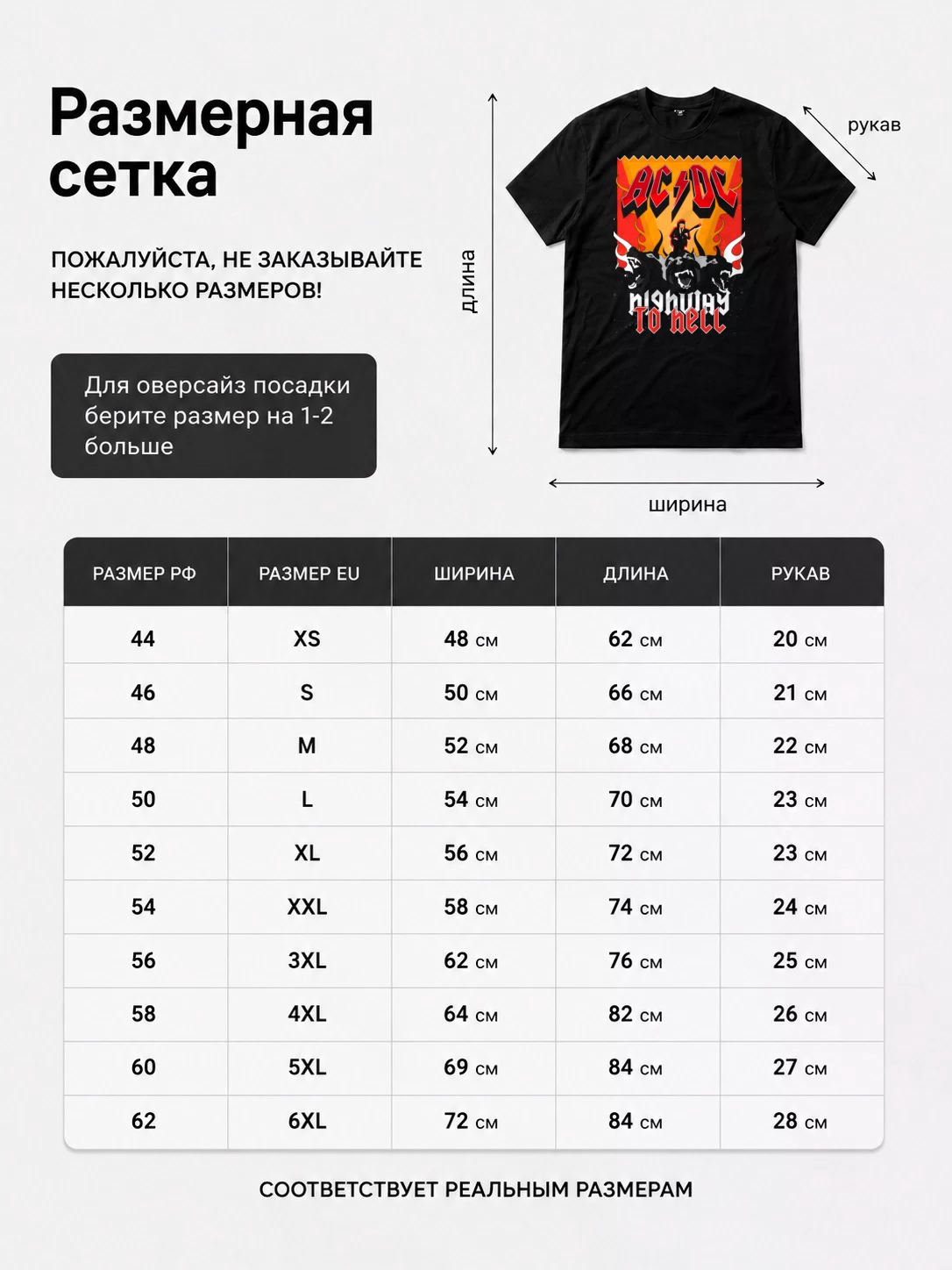 Детали: Футболка Ac Dc