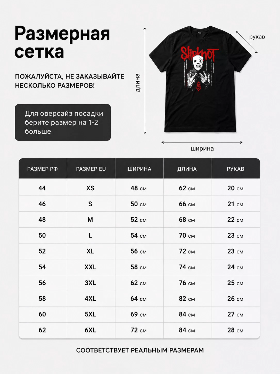 Детали: Футболка Slipknot
