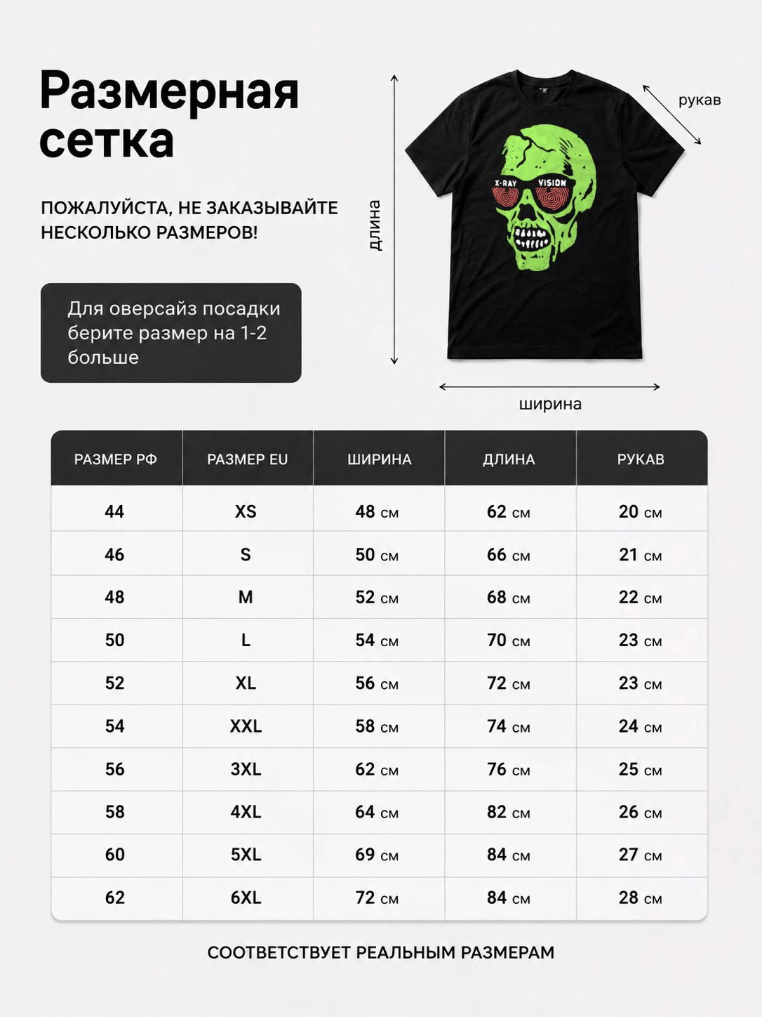 Детали: Футболка Череп рентгеновское зрение