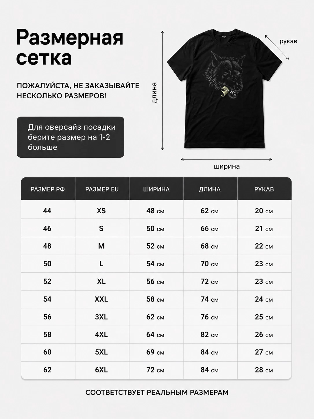 Детали: Футболка Волк