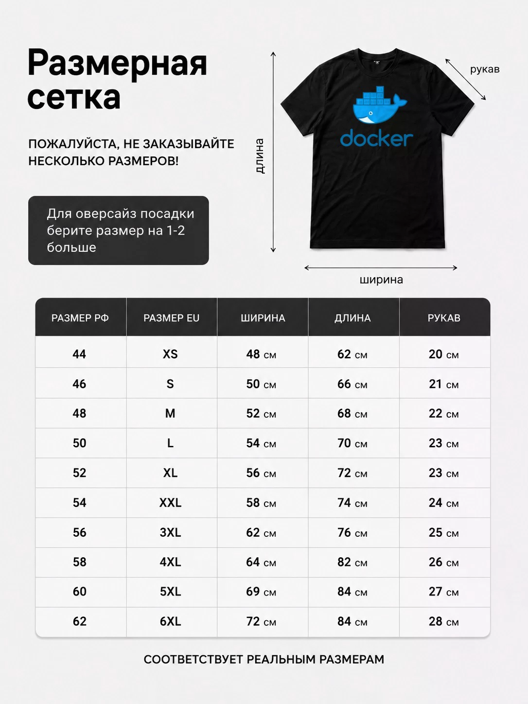 Детали: Футболка Docker
