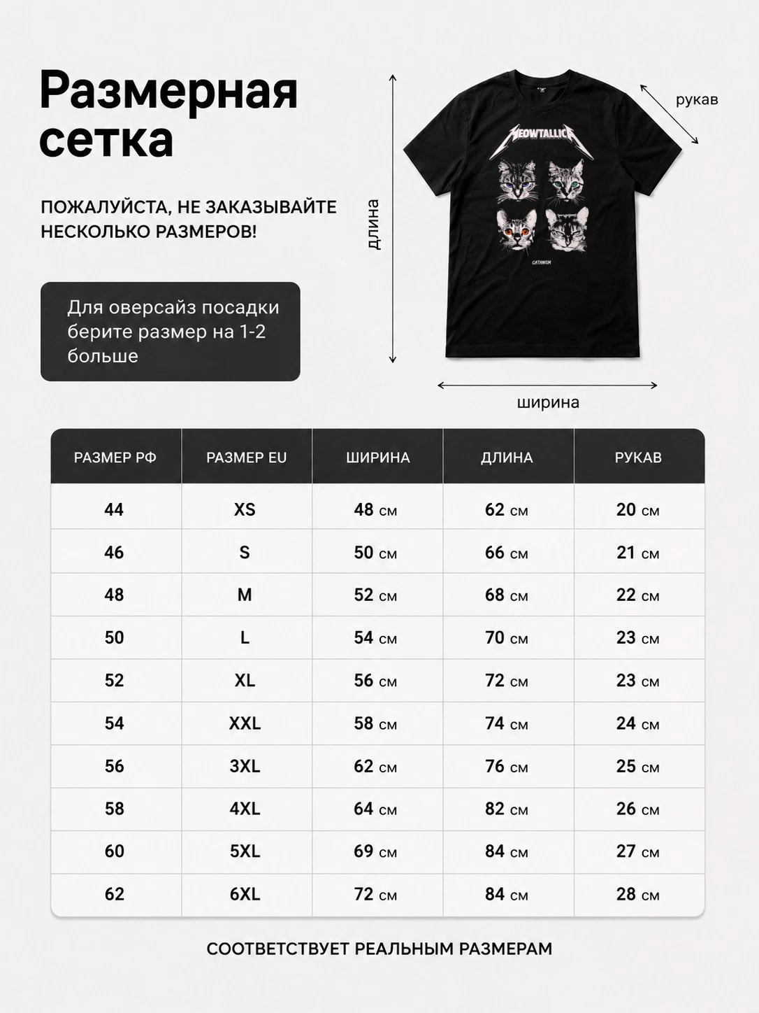 Детали: Футболка Meowtallica